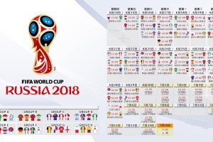 季后赛即将到来，最值得期待的五场大战！，季后赛即将到来,最值得期待的五场大战是什么